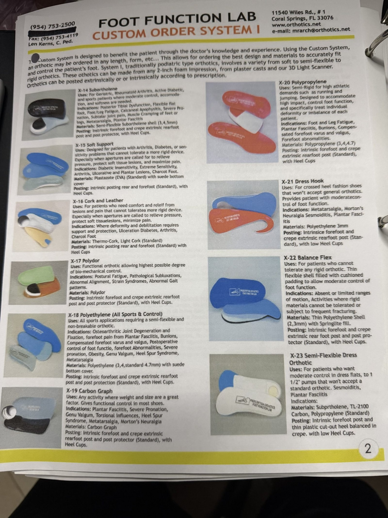 List of products available for custom orders